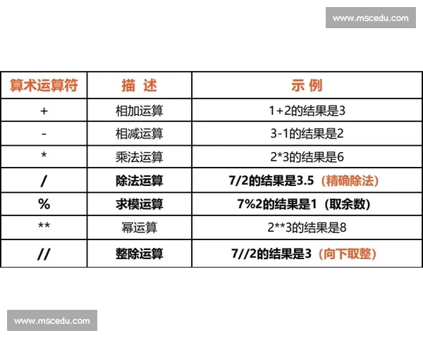 球类比赛英语核心表达与实战应用全面指南学习方法与文化解读